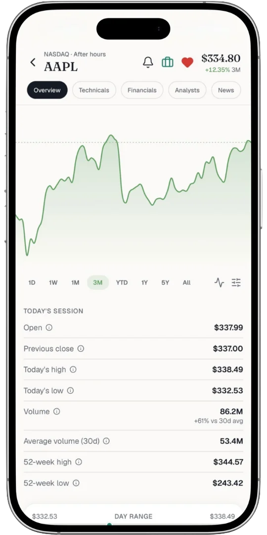 BullFrog showing Apple's stock page with a three-month chart and today's session