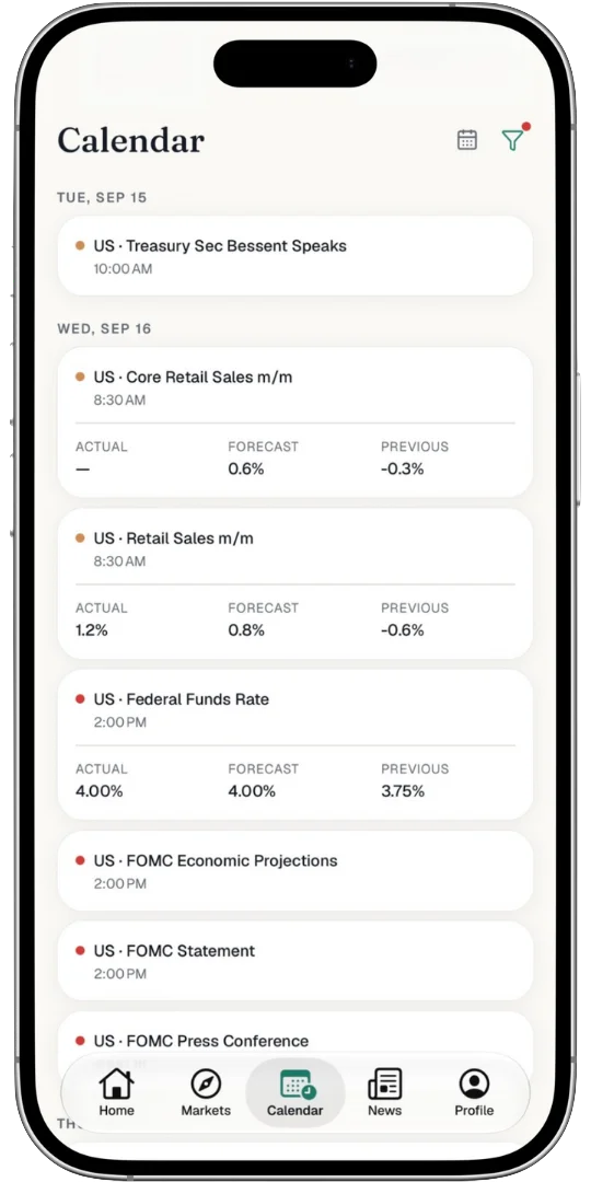 BullFrog's calendar of earnings, dividends and economic releases